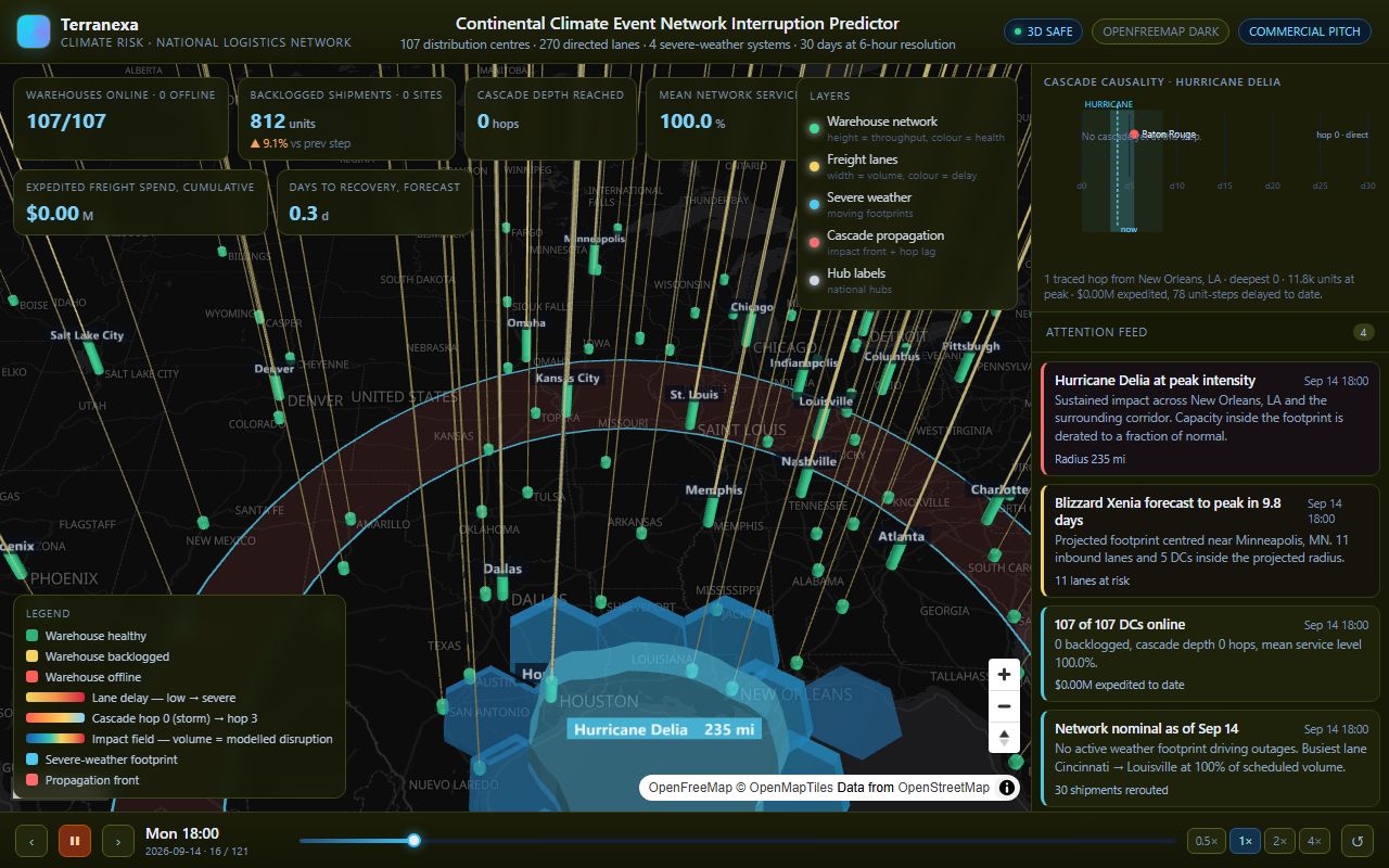 Climate Event Cascade Predictor — live interface