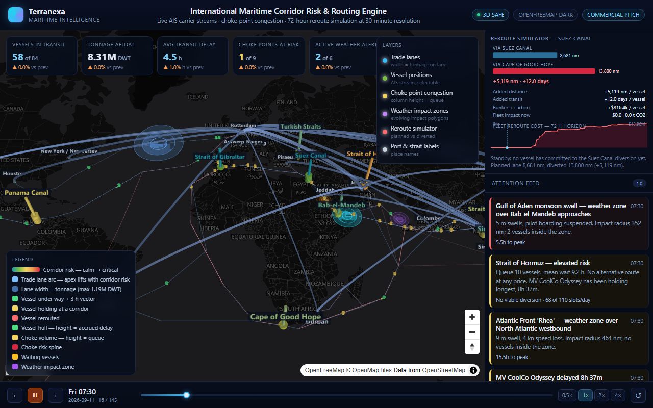 International Maritime Corridor Risk & Routing Engine — live interface